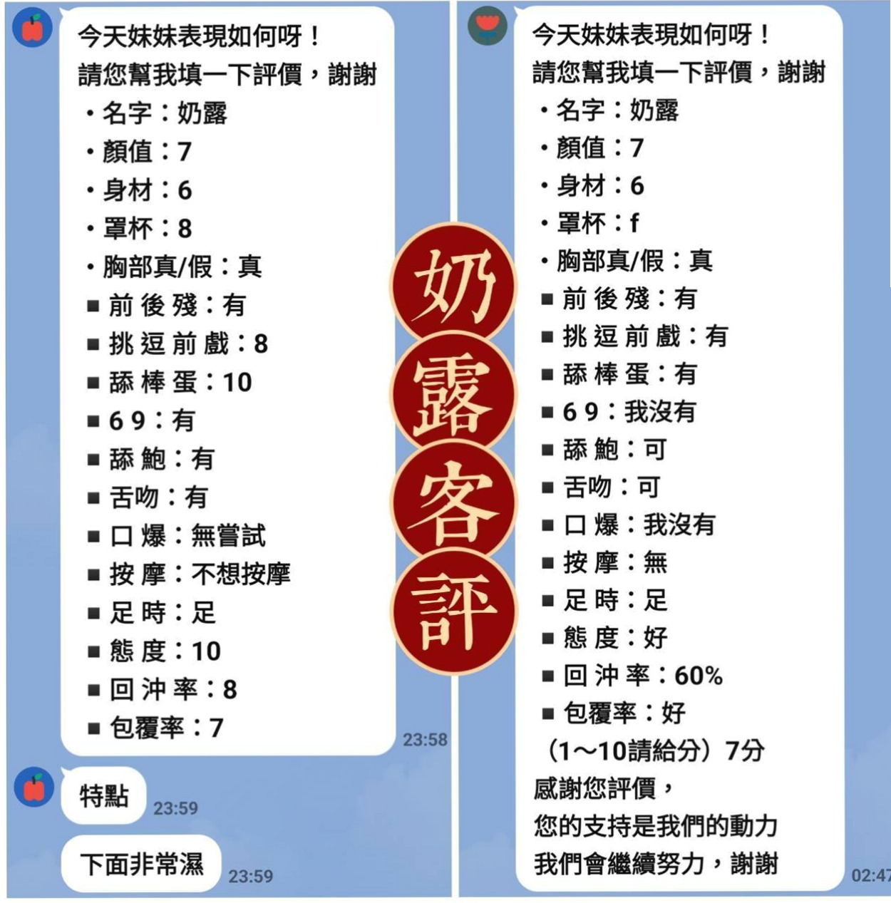 台中外出 氣象報告｜芬君｜護士妹｜胸圍D罩杯年齡20歲身高164cm體重49kg｜可愛臉蛋，豐滿巨乳希望大家幫幫忙！